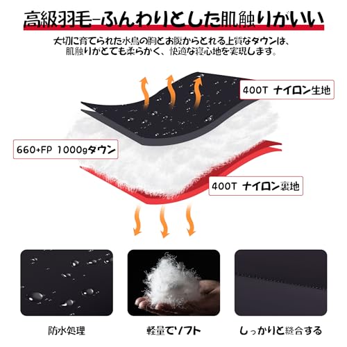 シュラフ 4