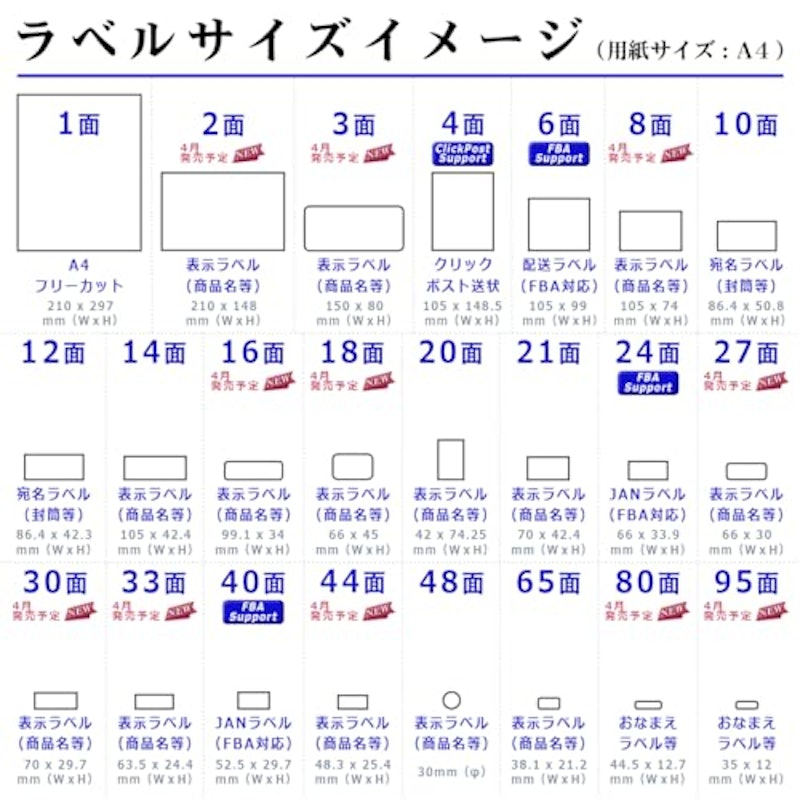 ラベルシール 6