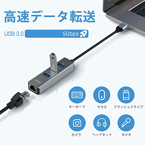 LAN 変換アダプタ 3