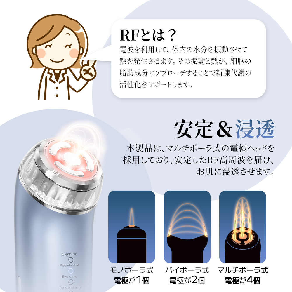 美顔器 2