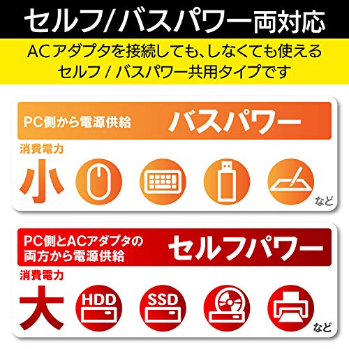 個別スイッチ付 7ポートUSBハブ 3