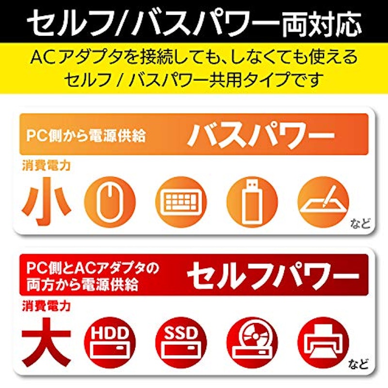 個別スイッチ付 7ポートUSBハブ 3