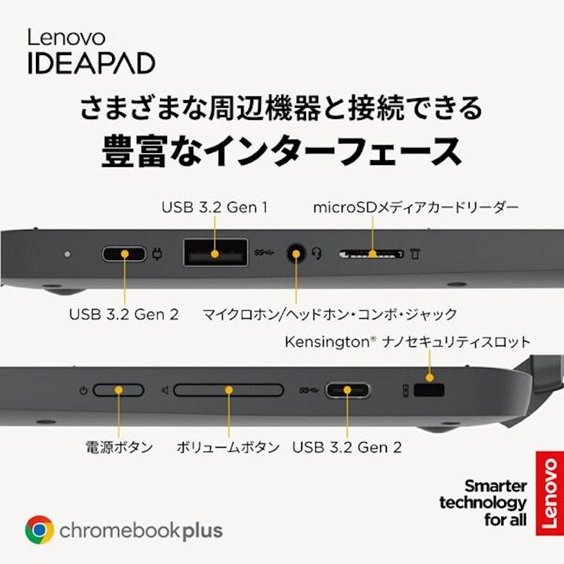 IdeaPad Flex 570i Chromebook Plus 6