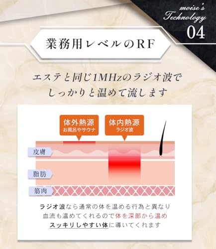 キャビテーション 5