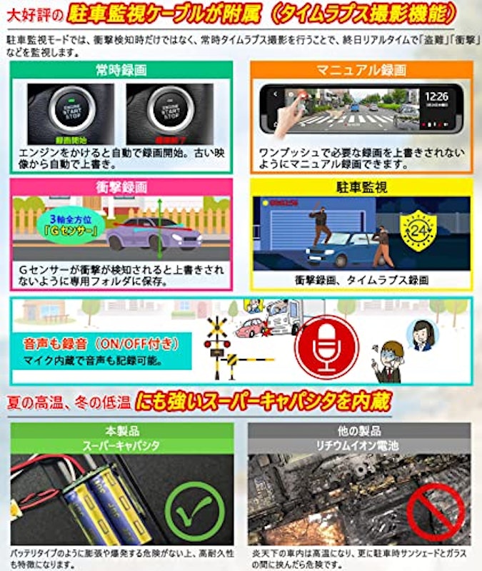 ミラー型ドライブレコーダー 4