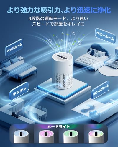 空気清浄機 2