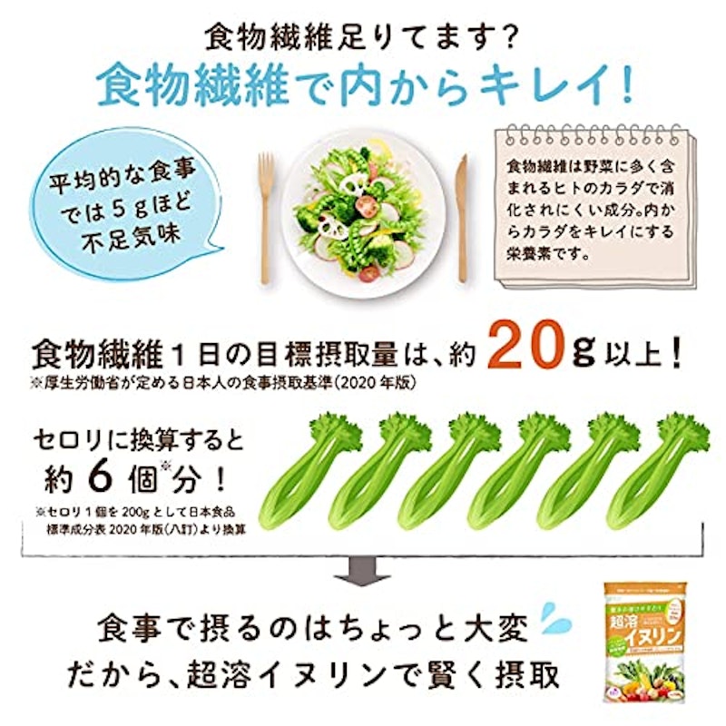 LOHAStyle 超溶イヌリン 3