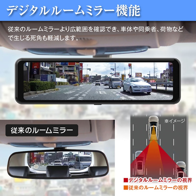 デジタルインナーミラー 7