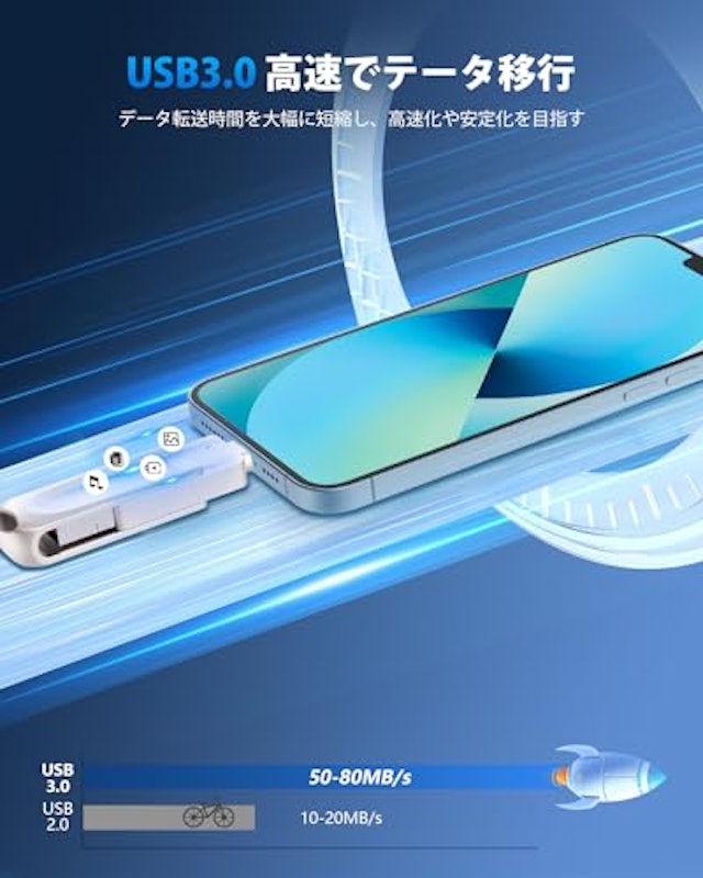USBメモリー 5