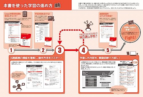 MOSのテキストのおすすめ人気ランキング | マイベスト