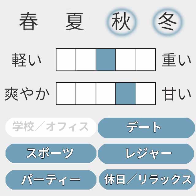 ジミー チュウ マン オードトワレ 2