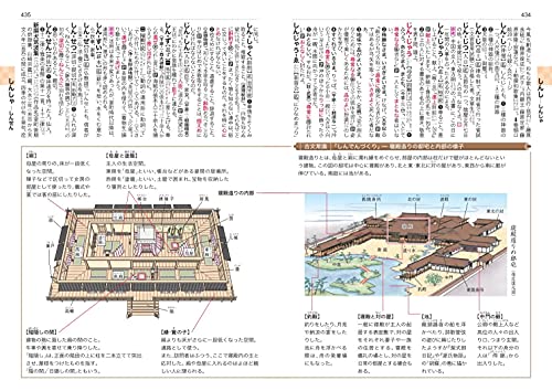 図解全訳古語辞典 6