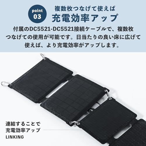 ポータブル ソーラーパネル 5