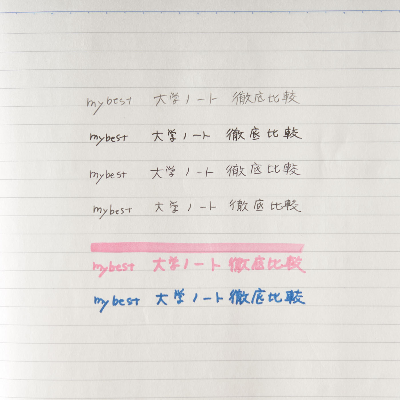 コクヨ キャンパスノート ベーシックタイプ A罫を他商品と比較 口コミや評判を実際に使ってレビューしました Mybest