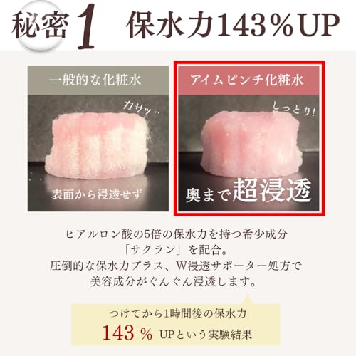 I'm PINCH化粧水 4