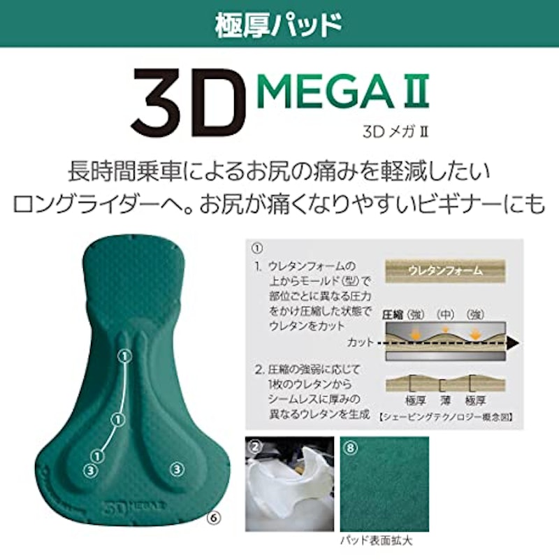 レーサーパンツ 5