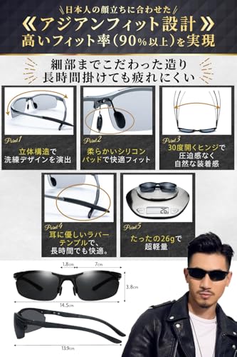  サングラス 5