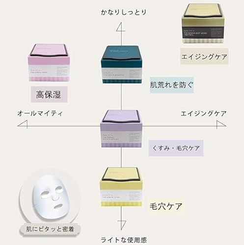 ザ・ダーママスク 6