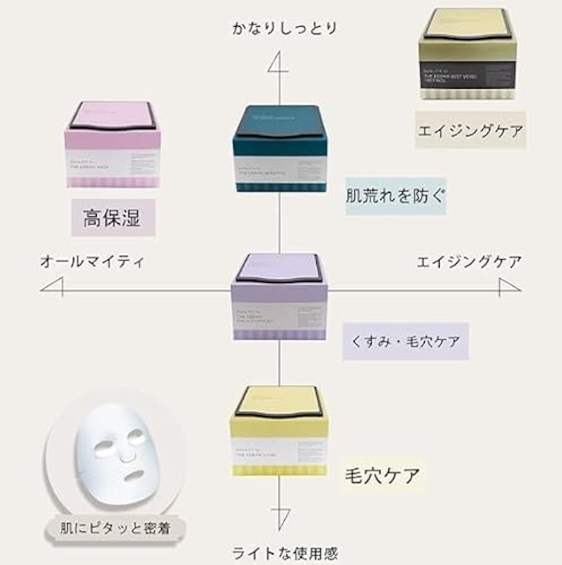 ザ・ダーママスク 6