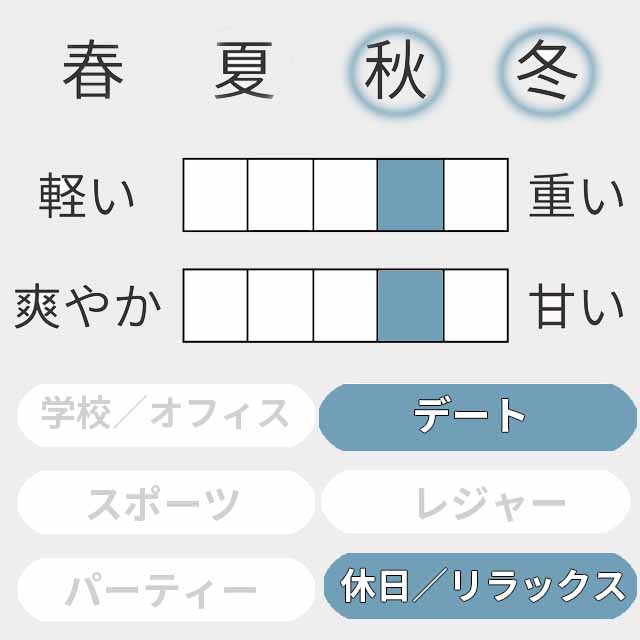 ロム イデアル 2
