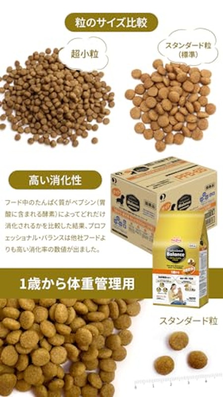 スタンダードタイプ・1歳から 体重管理用 5