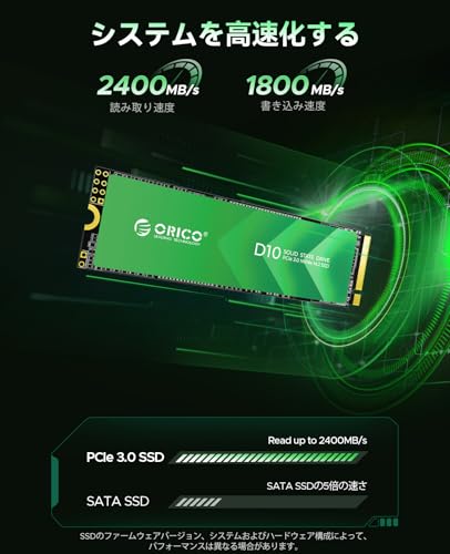 内蔵SSD 3