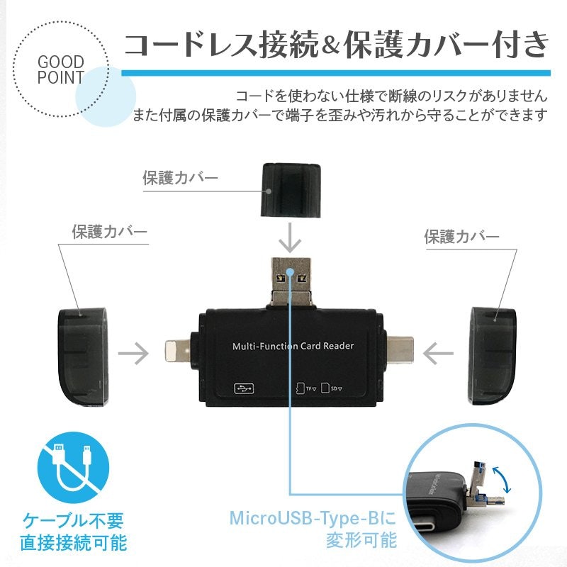 4inマルチカードリーダー 8