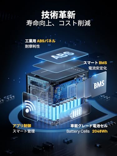 ポータブル電源 7