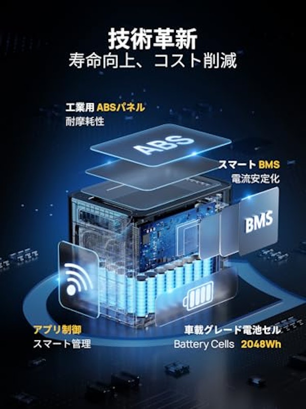 ポータブル電源 7