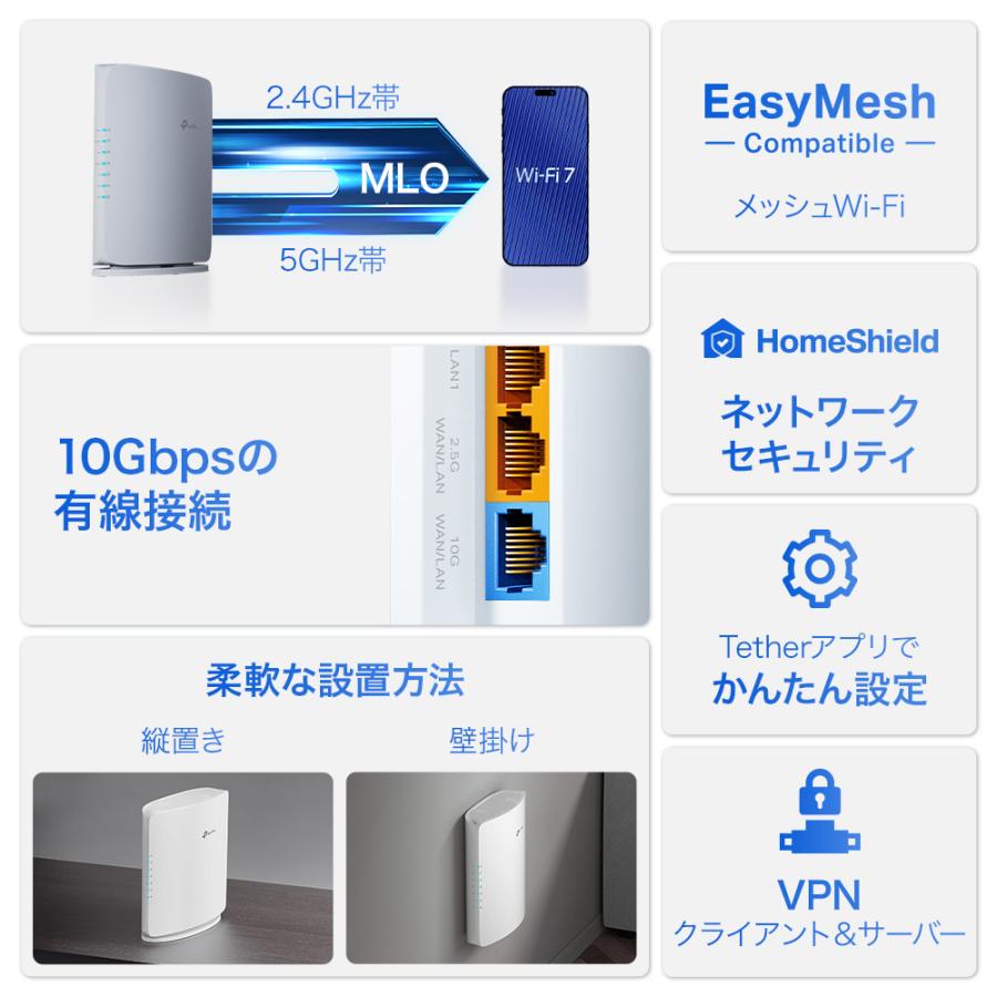 デュアルバンドWi-Fi 7ルーター 3