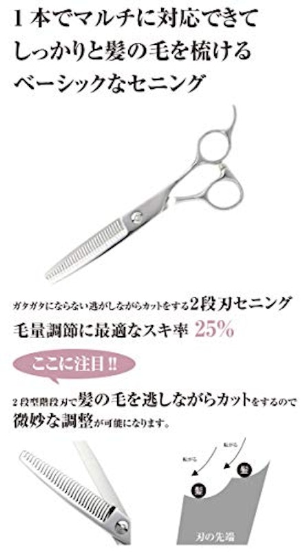 オフセットハンドルセニング 2