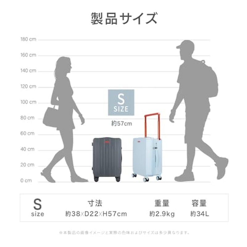 スーツケース 7