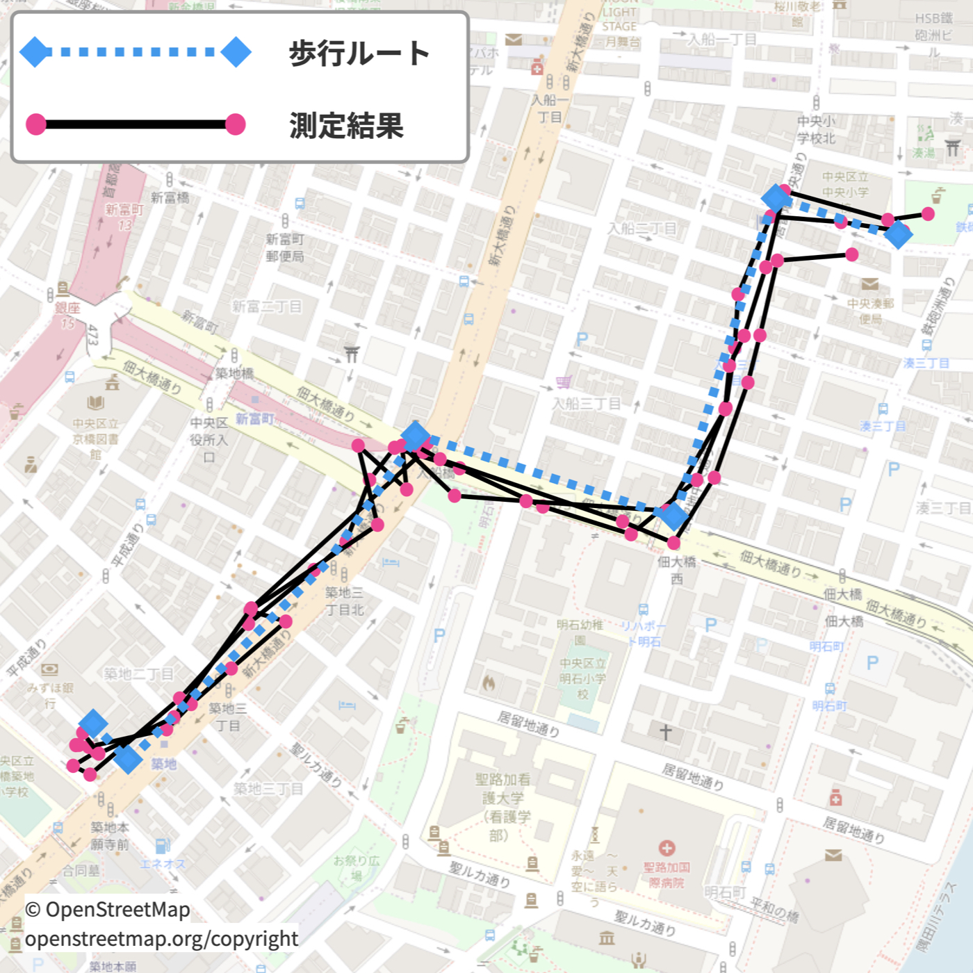 GPSトラッカー 4Gモデル 6