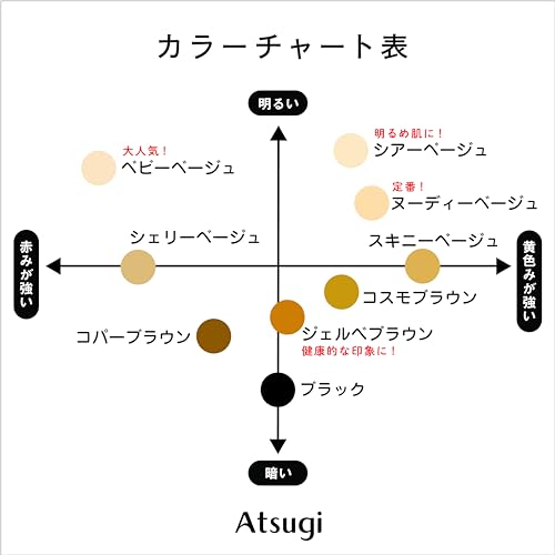 【快】ムレにくい（パンティ部レス）ストッキング 8