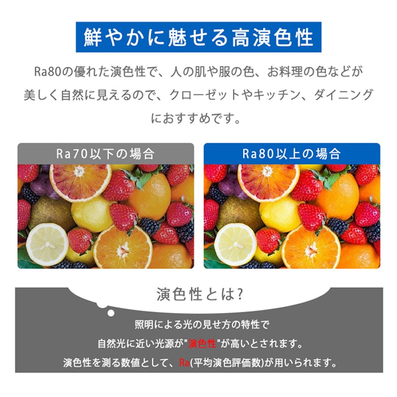 シーリングファンライト 4
