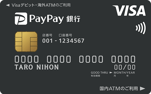 Visaデビットカード 1