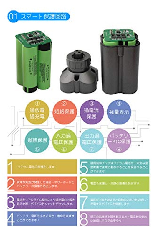 21年 電動リール用バッテリーのおすすめ人気ランキング15選 Mybest 21年 電動リール用バッテリーのおすすめ人気ランキング15選 Mybest