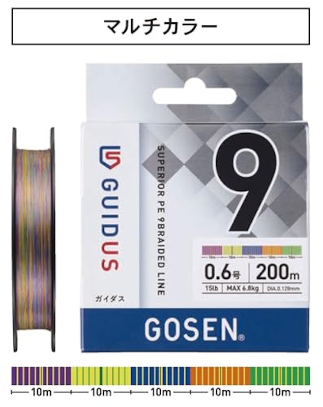 GUIDUS PE×9 2