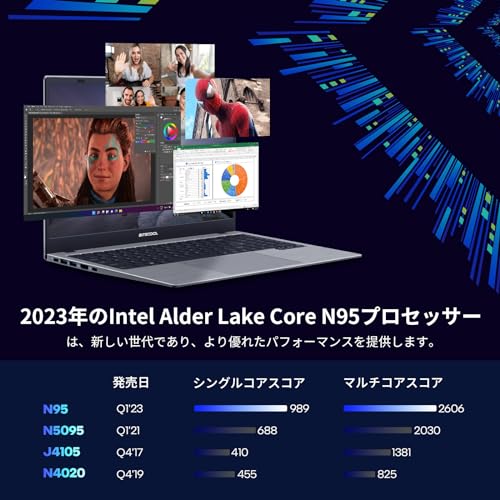 ノートパソコン 2