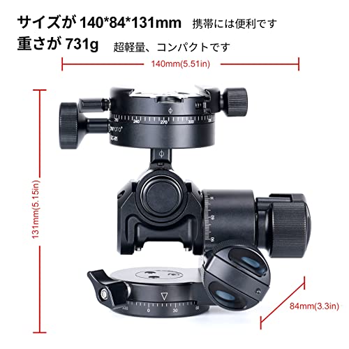 GH-PROII+ 3