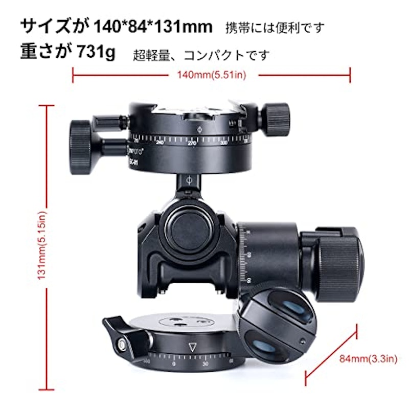 GH-PROII+ 3