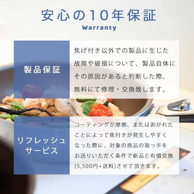 王様フライパン 2