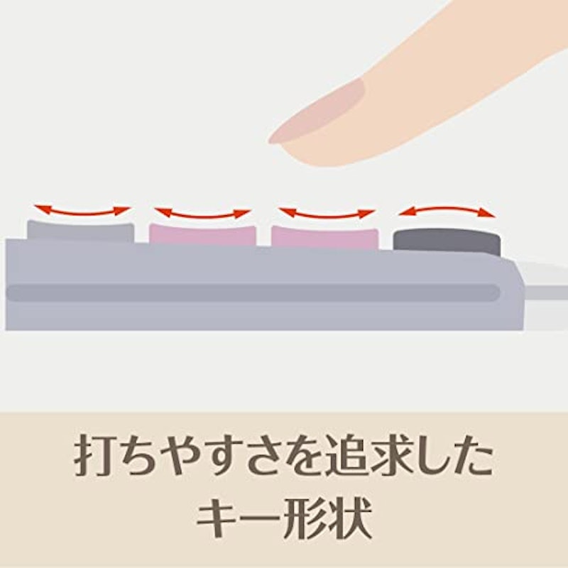 本格実務電 5
