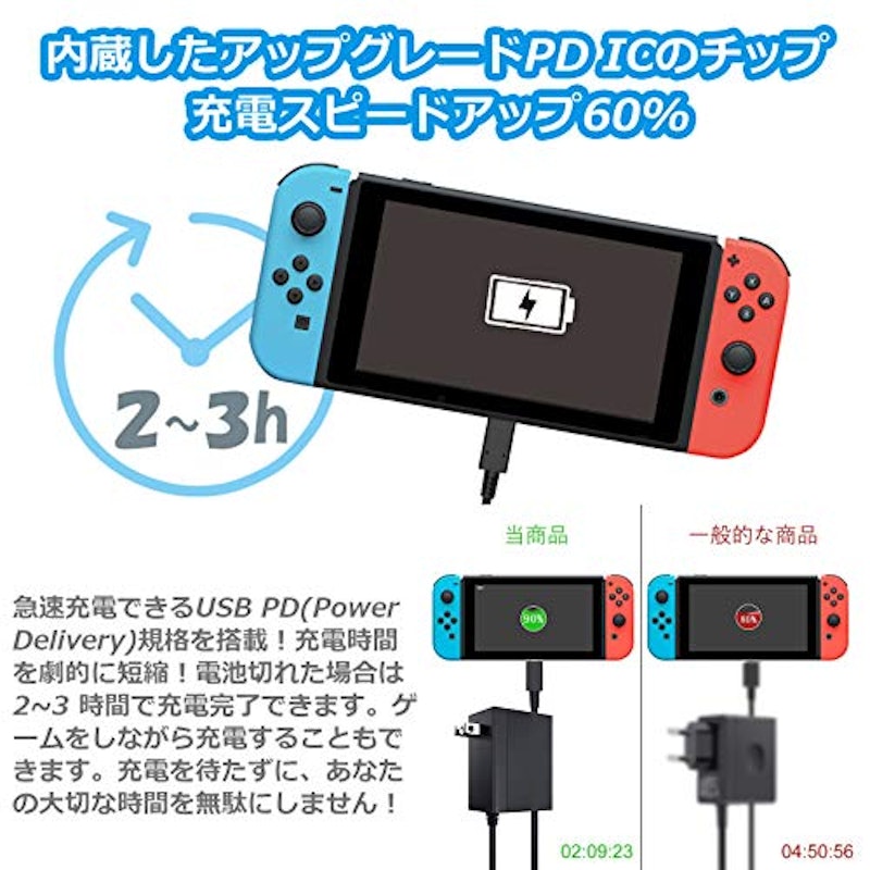 Switch用 ACアダプター 2