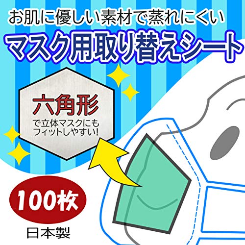 マスク用取り替えシート サージカルテープ付き 2