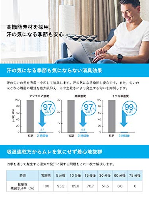 インナーシャツ 3枚組 4