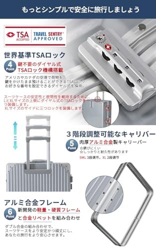 スーツケース 3
