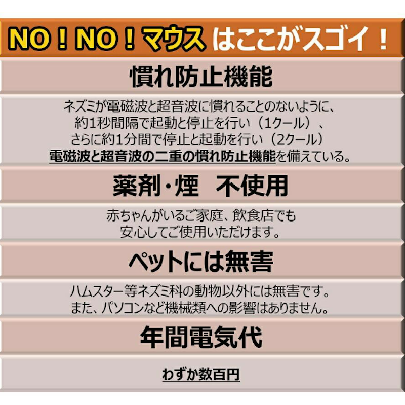 NO!NO!マウス 3