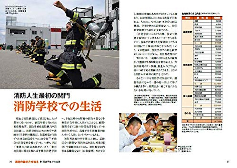 21年 消防士採用試験対策参考書 問題集のおすすめ人気ランキング15選 Mybest 21年 消防士採用試験対策参考書 問題集のおすすめ人気ランキング15選 Mybest