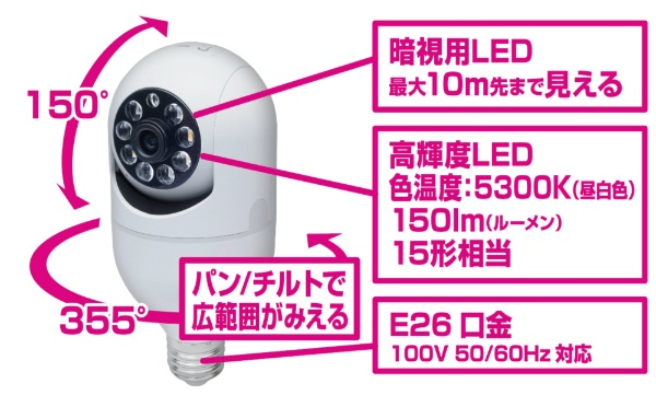 スマートカメラ 電球型 2